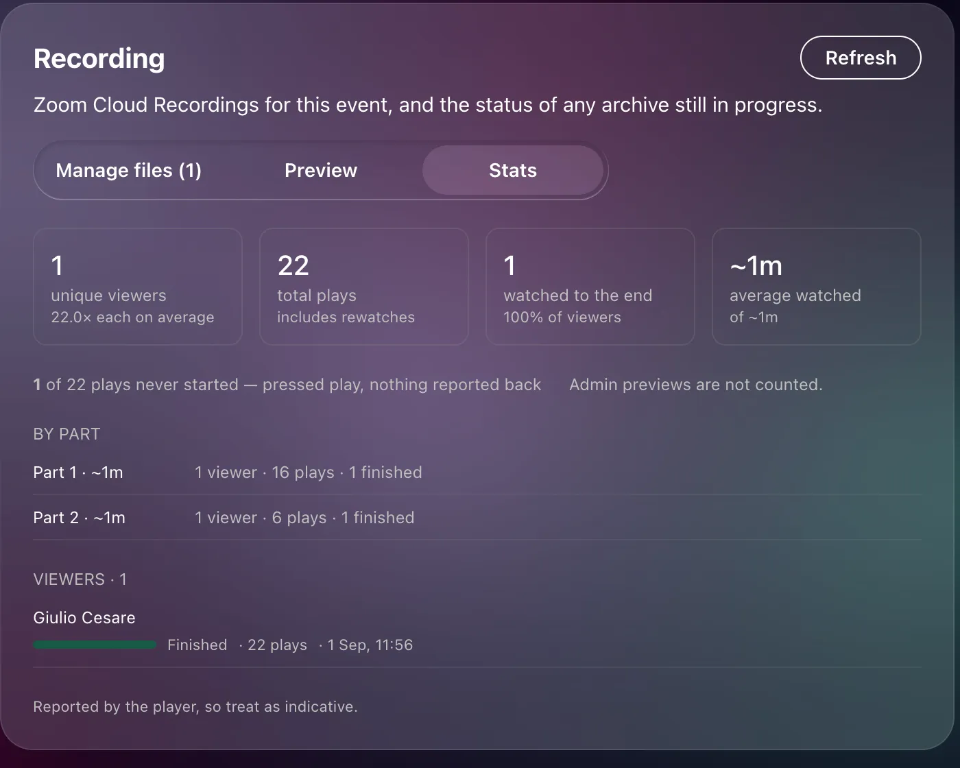 The Stats tab: unique viewers, total plays, watched to the end and average watched, a by-part breakdown, and a viewer list.